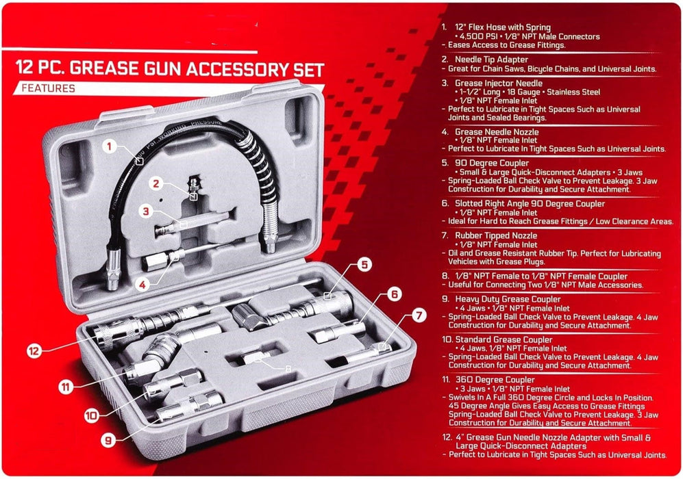 Grease Gun Accessory Set