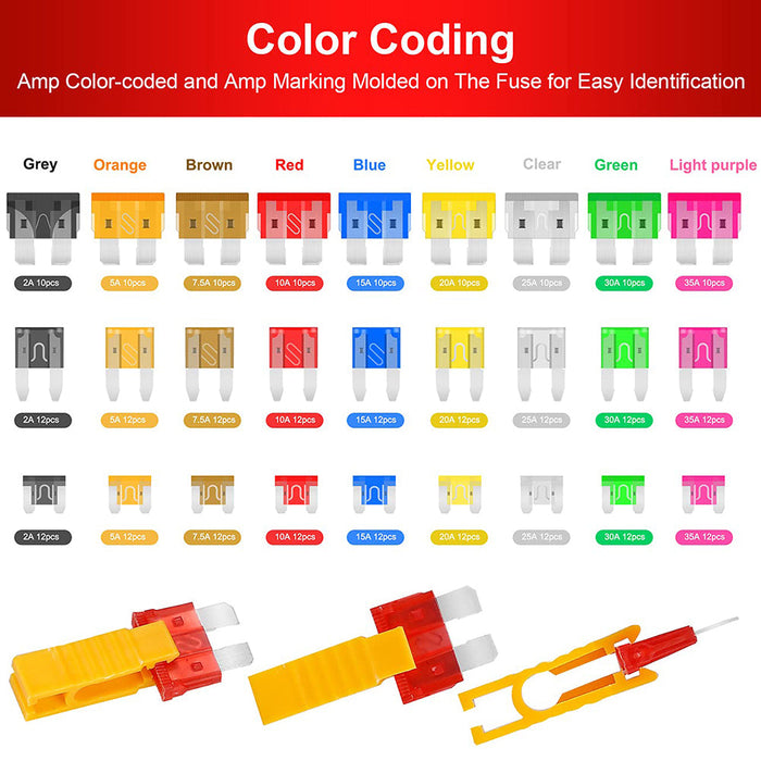 306PCS Car Fuse Kit