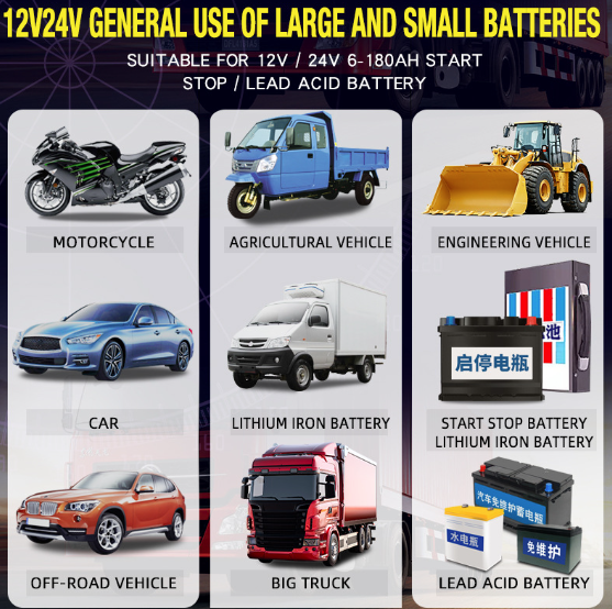 Car Battery Charger
