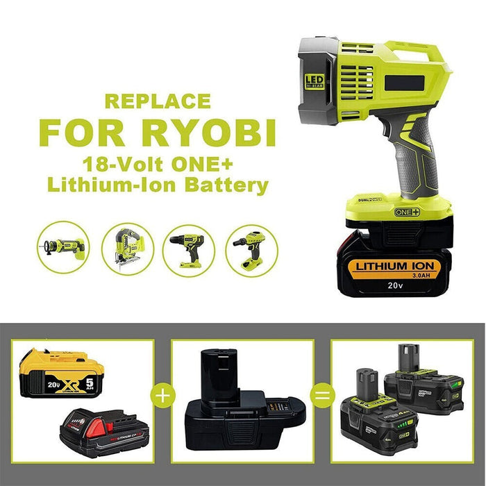 DEWALT Milwaukee to RYOBI Battery Adapter Converter