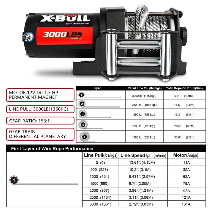 X-BULL Electric Winch 3000LBs