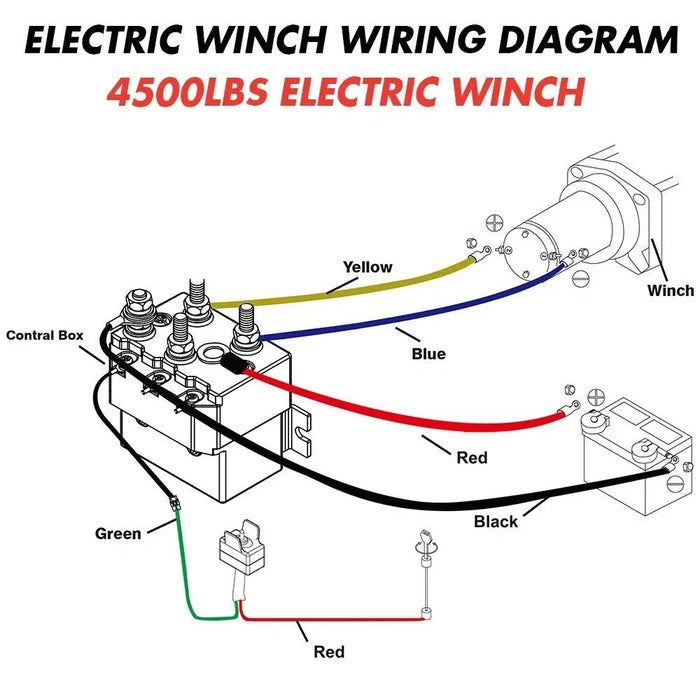 X-BULL 5000lbs 12V Electric Winch with Synthetic Rope & Wireless Remote