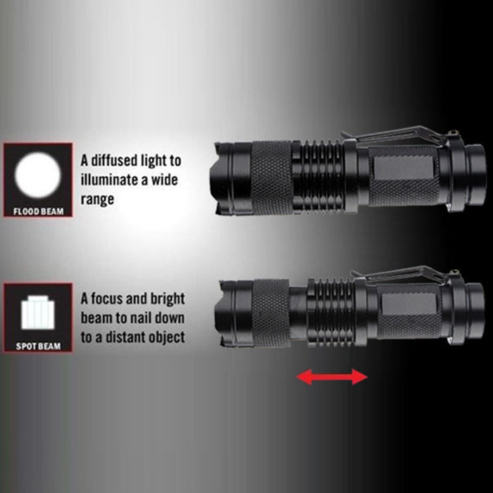 CREE Q5 LED Zoomable Focus Bright Flashlight Torch 220LM Light