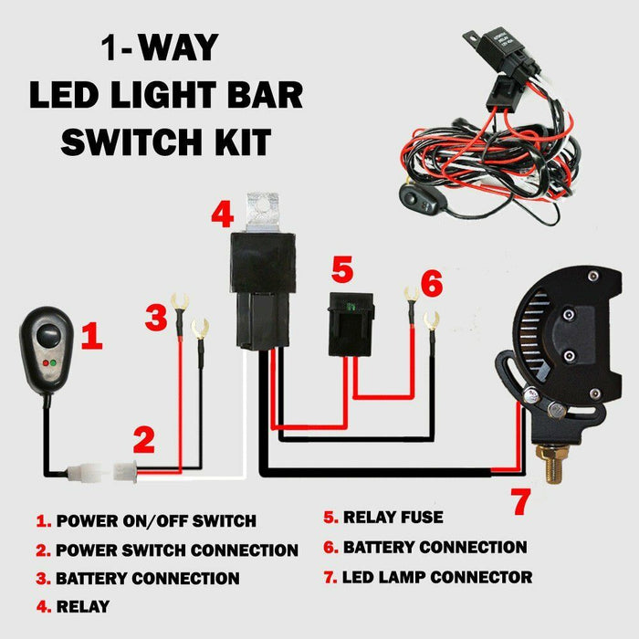 10D 20inch 126W CREE LED Light Bar Spot Flood Combo + 23inch Black Number Plate