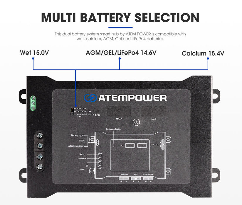 ATEM POWER Smart Hub Dual Battery System Fit DC to DC Chargers