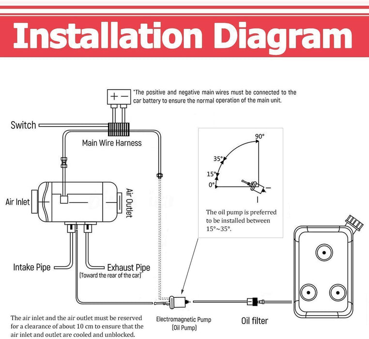 12V 8KW Diesel Air Heater