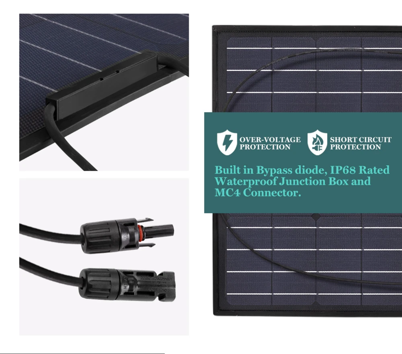 120W Flexible Solar Panel