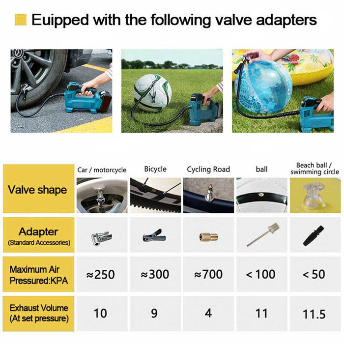Fits Makita 18V Battery Cordless Car Tyre Inflator Pump LED Inflate Tool