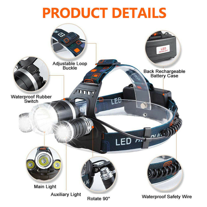 Headlamp LED Headlight Head Torch Flashlight