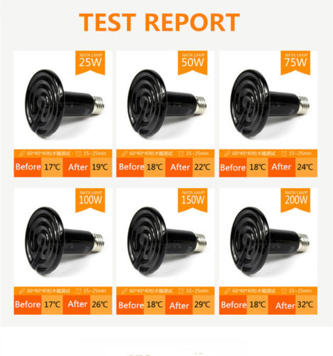 200W E27 Infrared Ceramic Heat Emitter Lamp Bulb