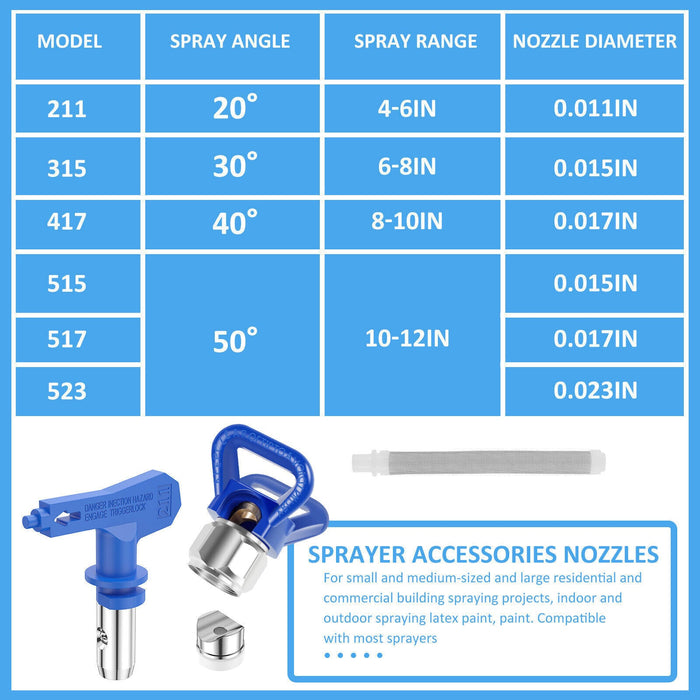 Airless Paint Sprayer Tips Spray Gun Nozzle Filters