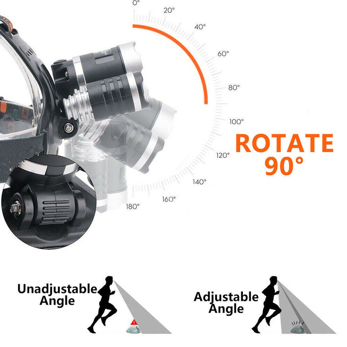 Headlamp LED Headlight Head Torch Flashlight