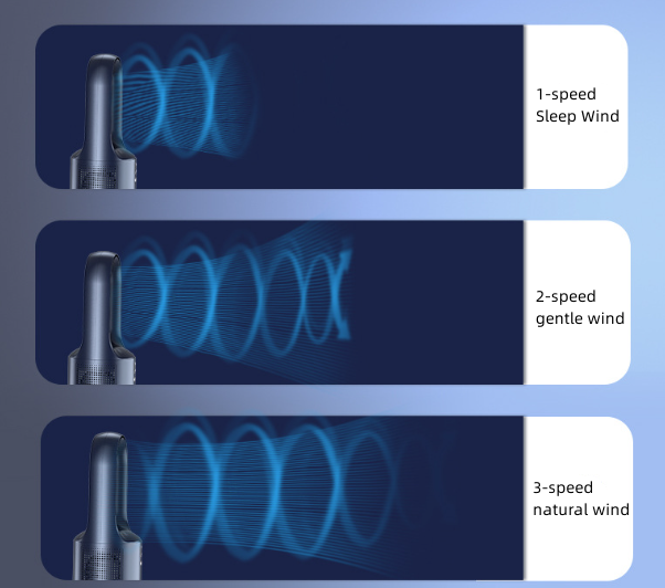 Bladeless Desk Fan