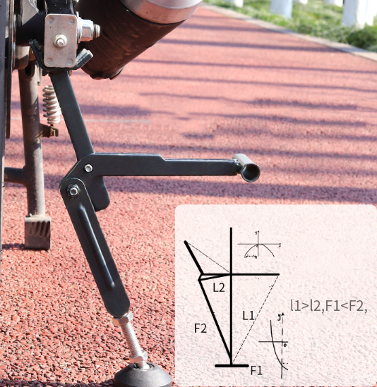 Motorcycle Rear and Front Wheel Lift Stand