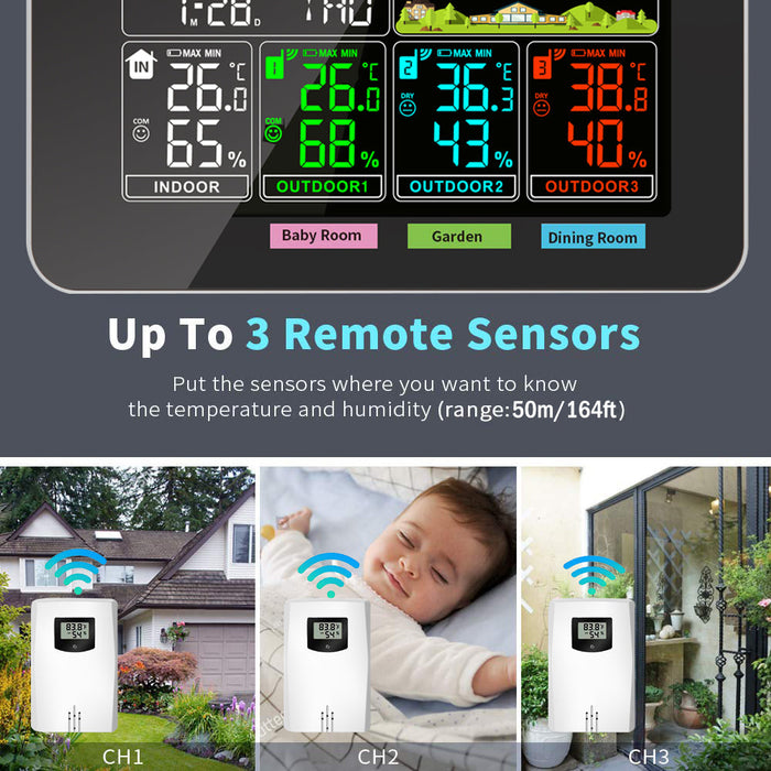 Weather Station Wireless