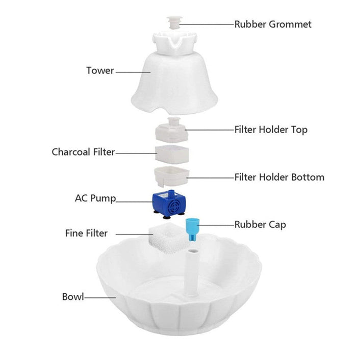 Ceramic Pet Water Fountain 2.1L for Cats & Dogs