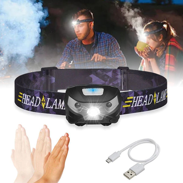 LED Rechargeable Head Torch
