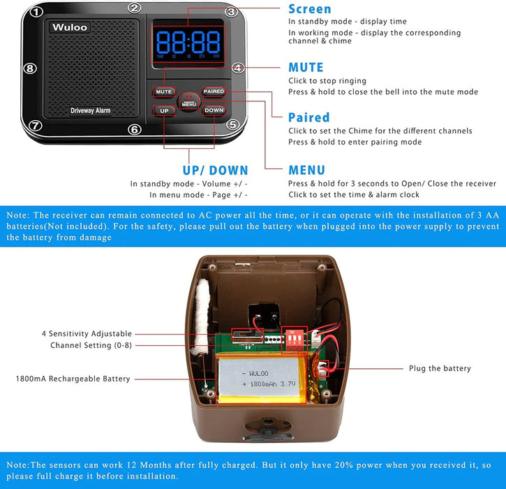 Solar Motion Sensor Driveway Alert System