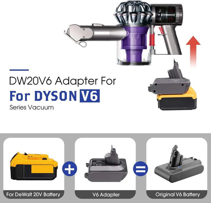 Dewalt to Dyson V6 Battery Adapter Converter