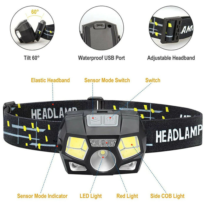COB LED Head Torch - USB Rechargeable