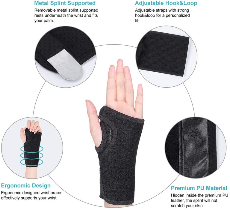 Wrist Splint Support Palm Protector With Metal Panel Relief Hand Brace Pain (Right)