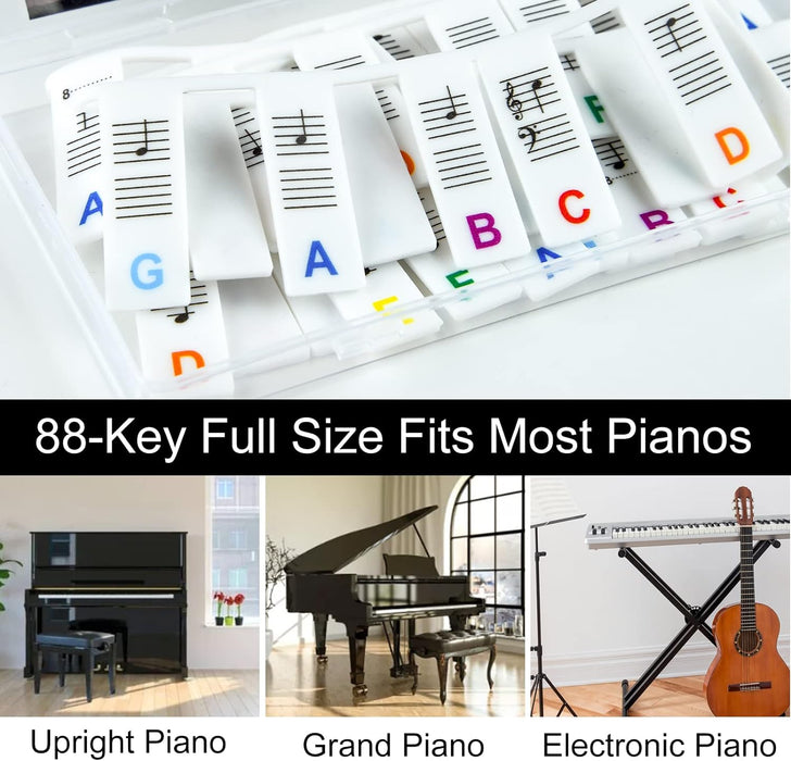 Keyboard Note Labels Removable Piano Keyboard Note Labels — Off The Back