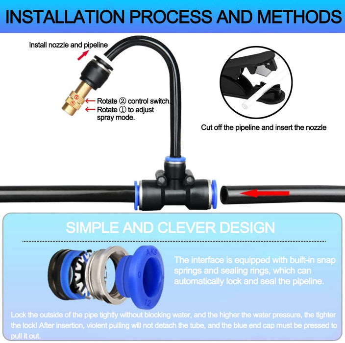 Automatic Garden Irrigation System Kit