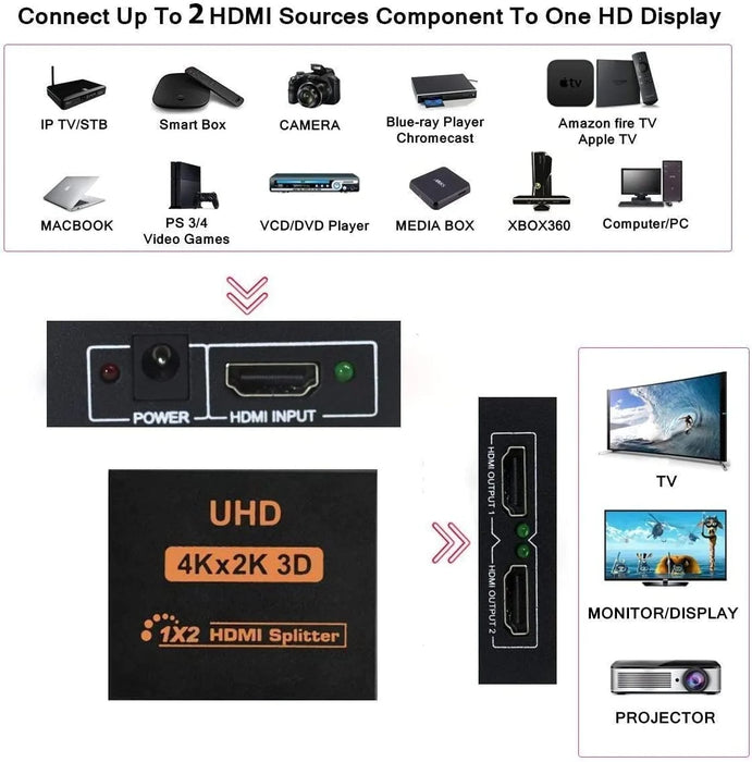 HDMI Splitter - 1 in 2 Out